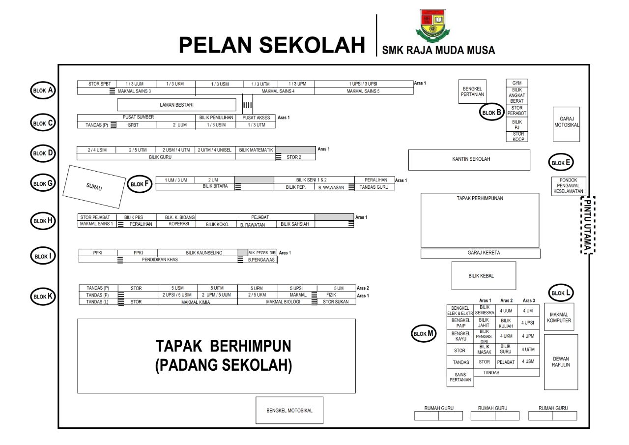pelan sekolah