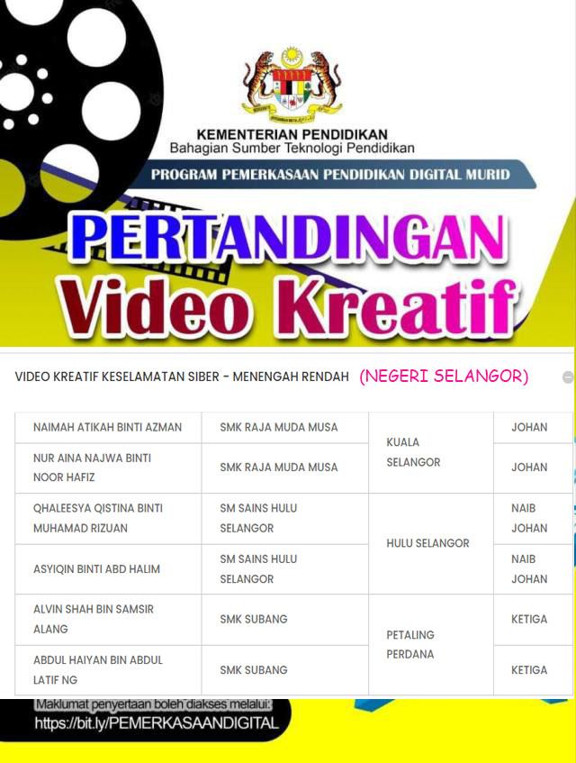 video kreatif sejarah video kreatif sejarah